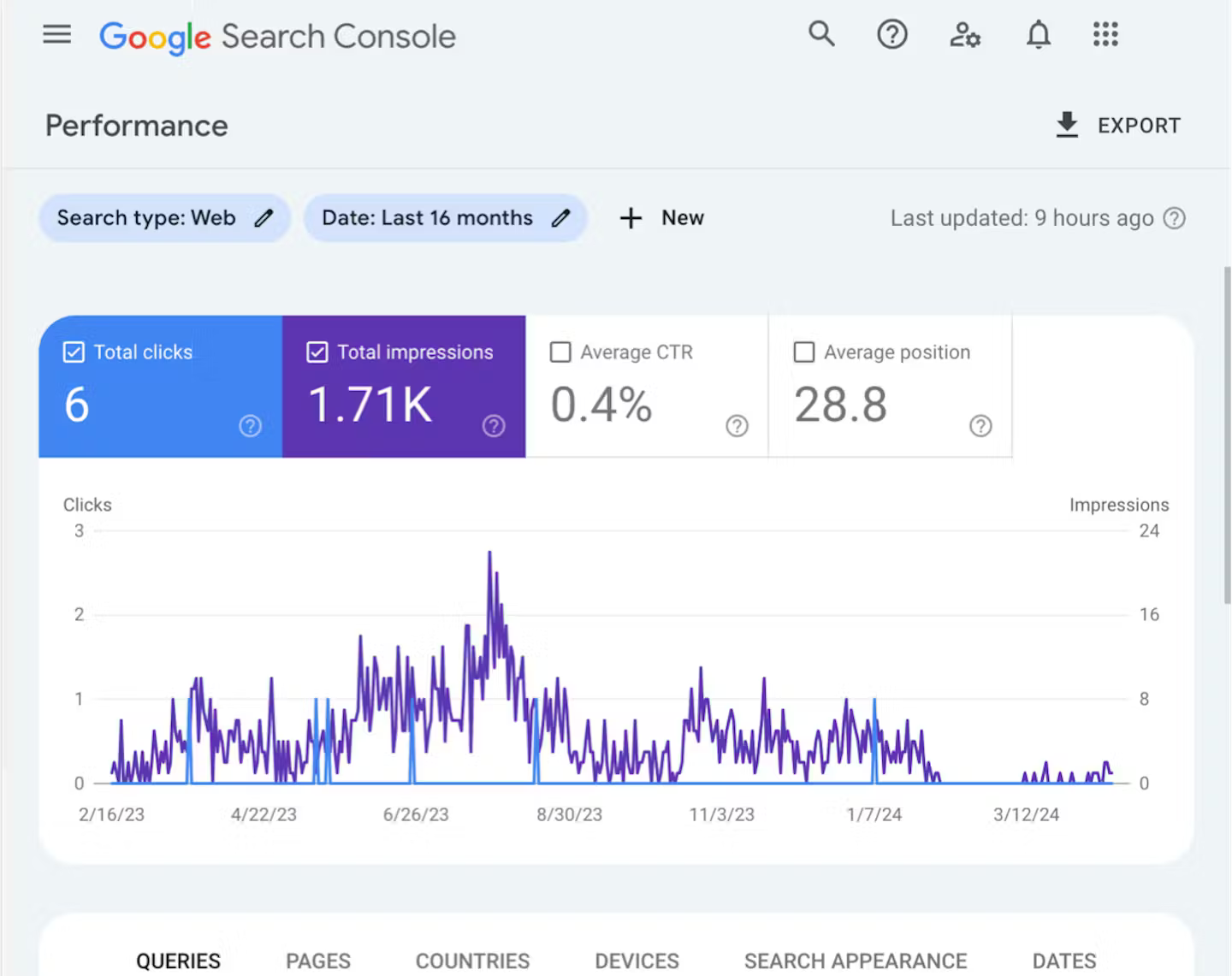 google search console Improve your search ranking through seo